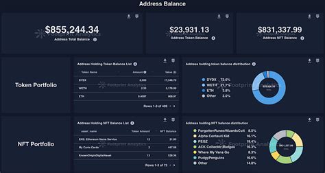 Mastering NFT Market Dynamics with Intelligence-Led Wallet Analysis ...