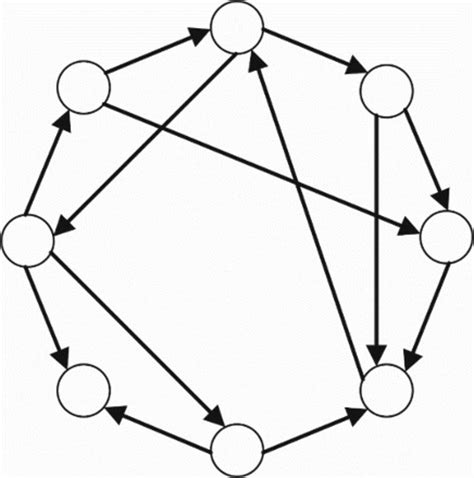 Image result for Distributed Architecture Model