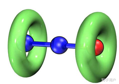 互为等电子体，N₂O结构为什么和CO₂不同？ - 知乎