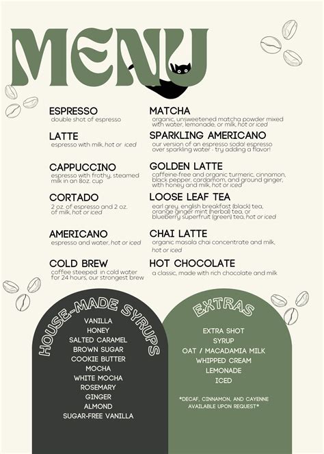 Coffee Houses Charlotte Nc