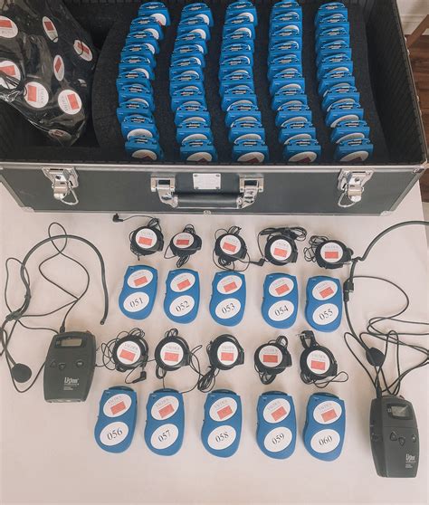 Image result for Simultaneous Interpretation Training