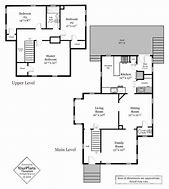 Image result for plans