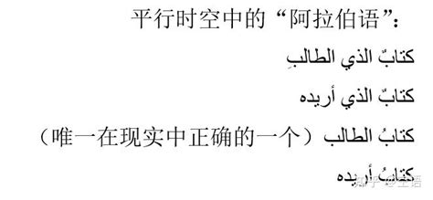 区别▲标准阿拉伯语VS.阿拉伯语口语方言【 阿拉伯外籍教师中文授课】 Arabic learning for Chinese