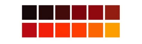 Proceso de diseño de identidad corporativa | Vectores