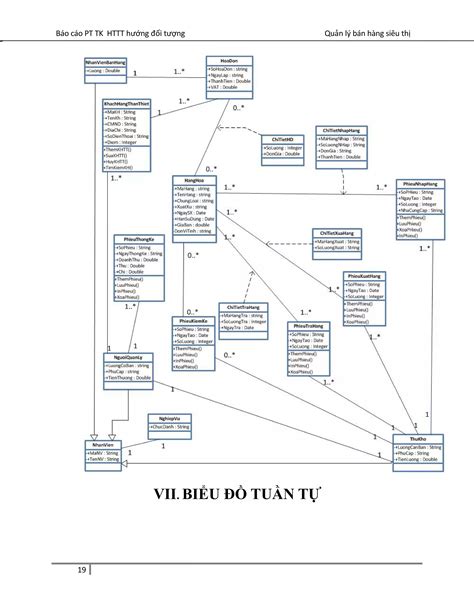 Image result for Course Schedule in Java