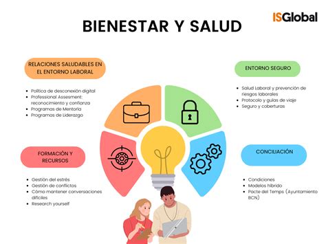 Image result for Form Design CSS Bootstrap