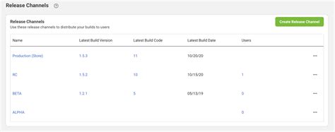 Image result for Oculus App Lab