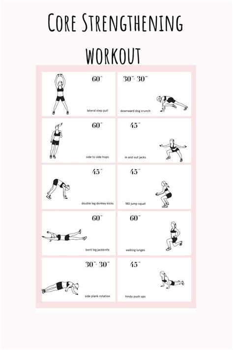 Image result for Types of Core Exercises