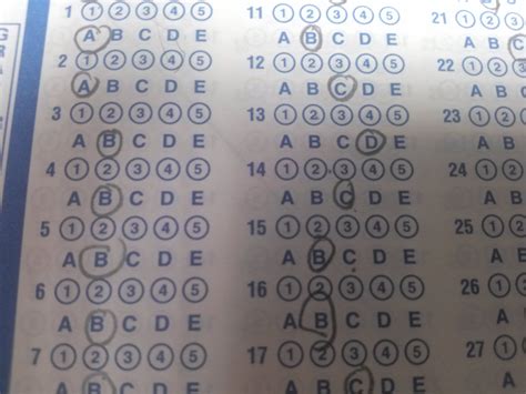 Failed Test Scantron