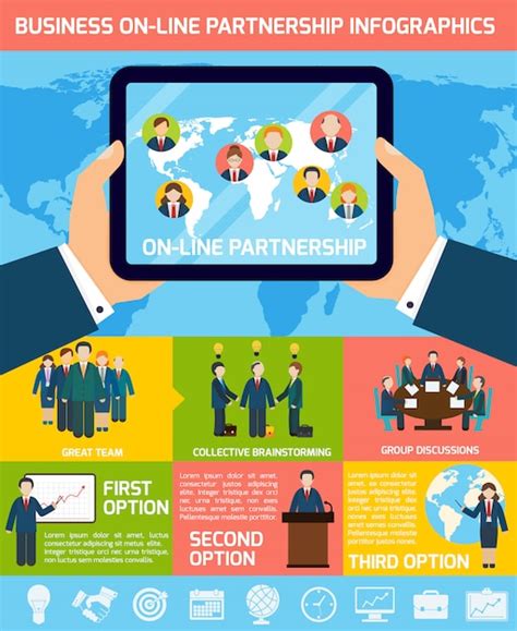 Partnership Infographic 的图像结果