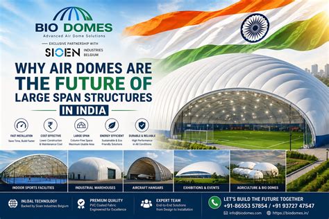 Blogs | Digester Mounted Dome Manufacturers and Supplier in India ...
