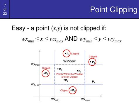 Image result for Point Clipping in Computer Graphics