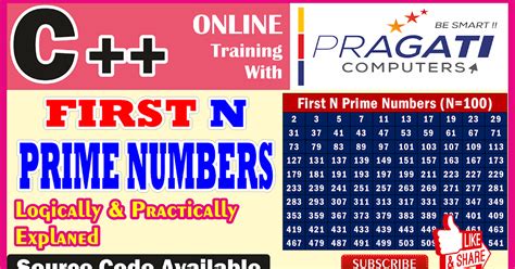First N Prime Numbers JavaScript 的图像结果