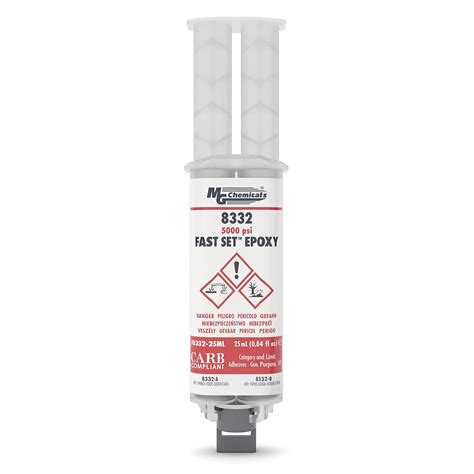 MG Chemicals Fast Setting Epoxy Dual Syringe, 25 ml : Amazon.in ...