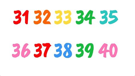 Image result for Numbers Colors Learning