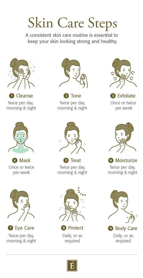 skin care steps