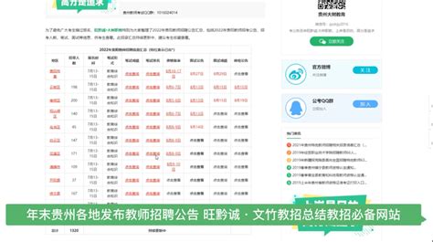 2023年黔西县中等职业学校招生简章|专业|学费|录取分数|地址|中专网