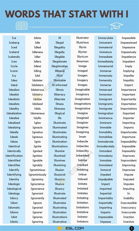 Words that Start with I: 1700+ I Words • 7ESL | Words, Good vocabulary ...