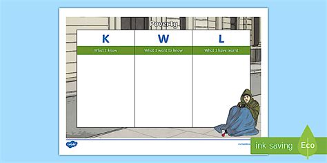 Poverty KWL Grid