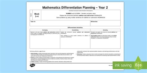 AC9M2N04: add and subtract one- and two-digit numbers, representing ...