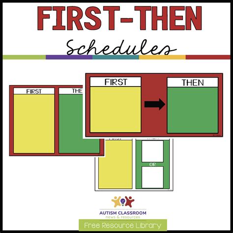 Visual Schedule Series: First-Then Schedules (Freebie!!) - Autism ...