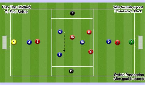 Image result for Feachers in Object in JavaScript