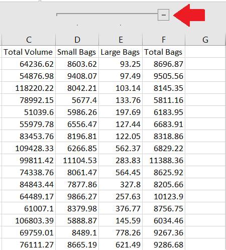Image result for Open Close Columns Excel