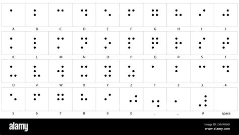 Braille Alphabet and numbers isolated on a white background, element ...