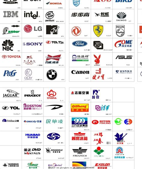 世界名牌产品标志图片_公共标识标志_标志图标-图行天下素材网