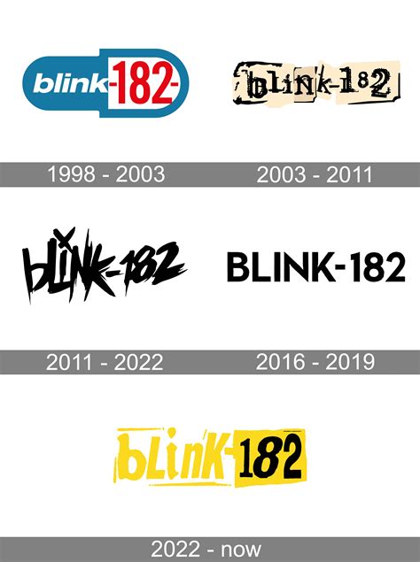 Blink 182 Logo Blink 182 | Legendsofmedia
