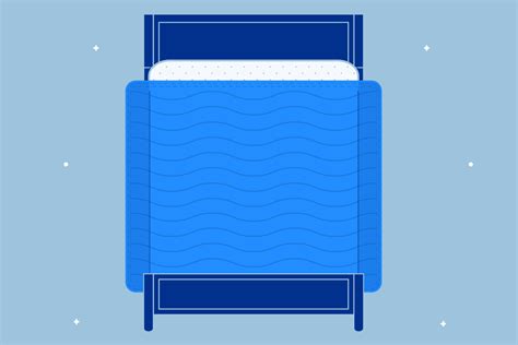 Throw vs. Blanket: What's the Difference? - Amerisleep