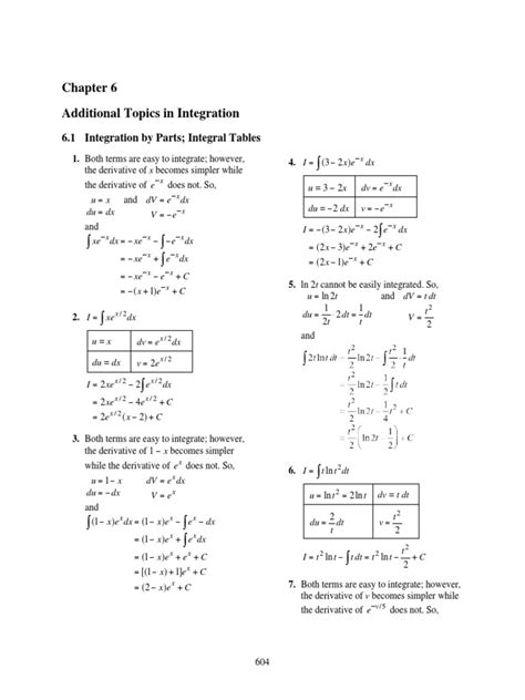 Image result for 06 Integration