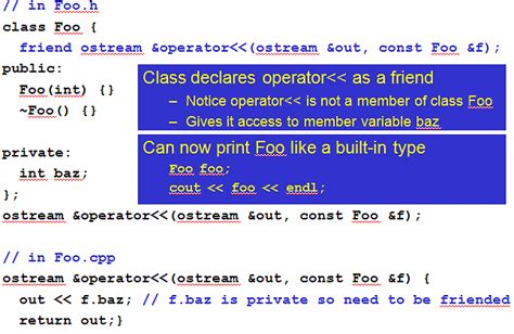 C Programming Classes 的图像结果