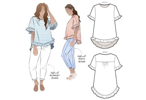 Image result for Style Arc Tutorials