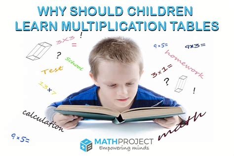 Learn Multiplication 的图像结果