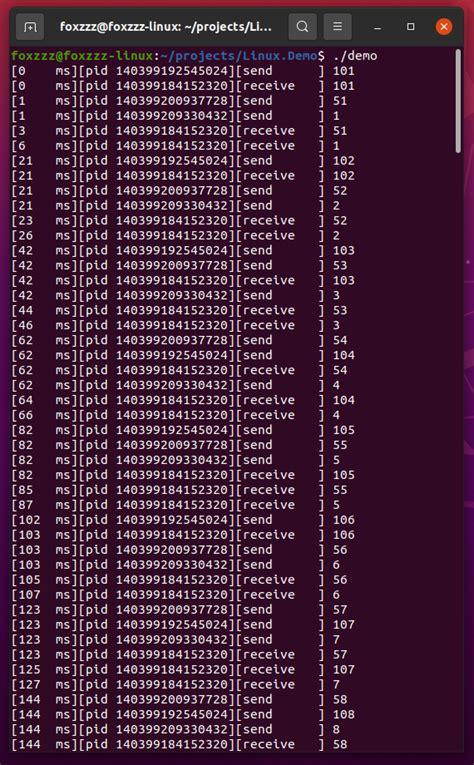 Linux Pthread Thread Priority 的图像结果