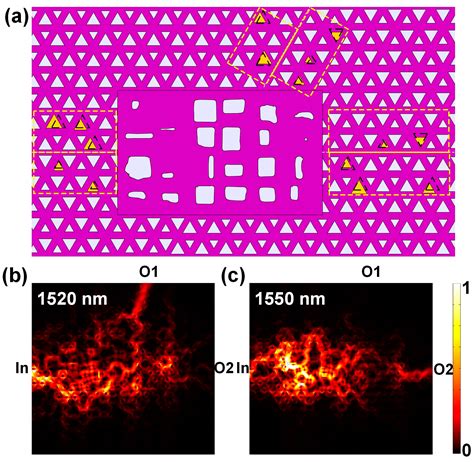 Topological Nanophotonic Wavelength Router Based on Topology Optimization