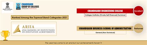 CGC Landran in the top rankings under ARIIA, 2021