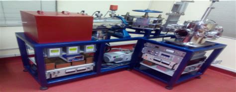 Innovation, Incubation, Indigenization Centre (IIIC, IUAC) | Inter ...