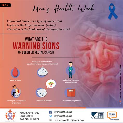 Colon Cancer Stool Shape
