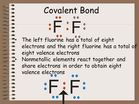 Part 3: Lewis Dot Structures and Multiple Bonds - ppt video online download