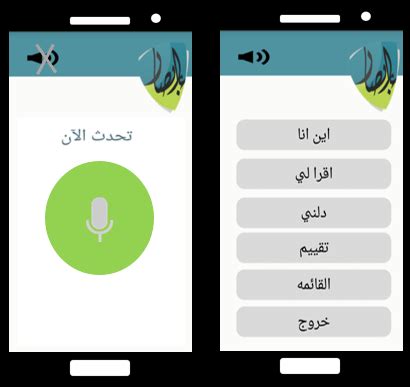 Image result for Voice Command Line Interface