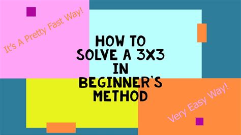 3X3x6 Tutorial 的图像结果