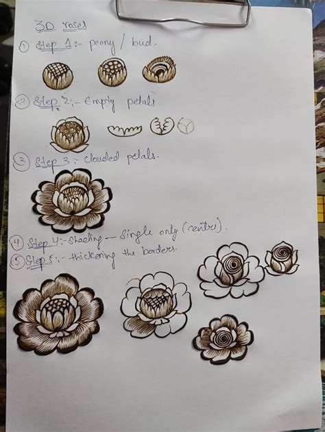 Beautiful Henna Design with Flowers