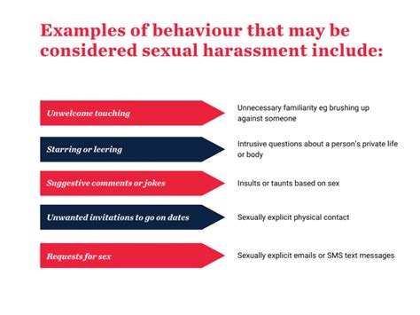 Image result for Sexual Harassment Examples