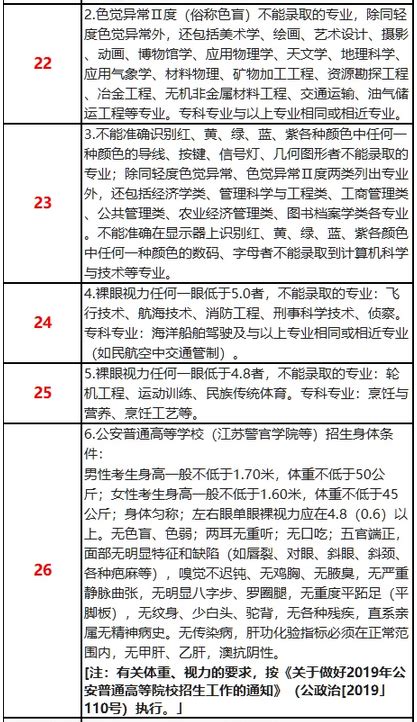 2023广东高考体检结果查询入口及复检时间-高考100