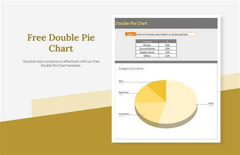 In a Pie Chart Form 的图像结果
