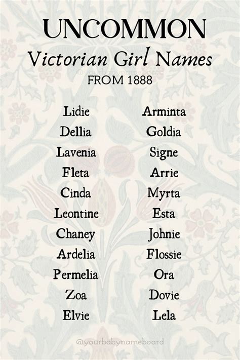 Pretty old fashioned vintage baby girl names – Artofit