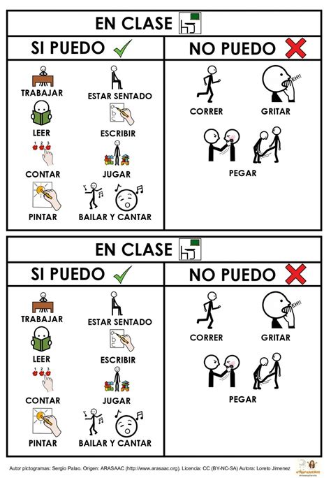 PICTOGRAMAS APOYO VISUAL SI PUEDO/NO PUEDO EN CLASE en 2025 | Cuaderno ...