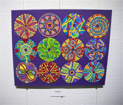 Image result for Eye Candy Tutorial